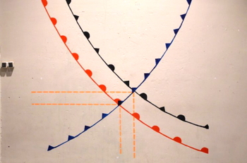 Stock Market graphics